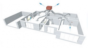 Evaporative Cooling Repairs Melbourne